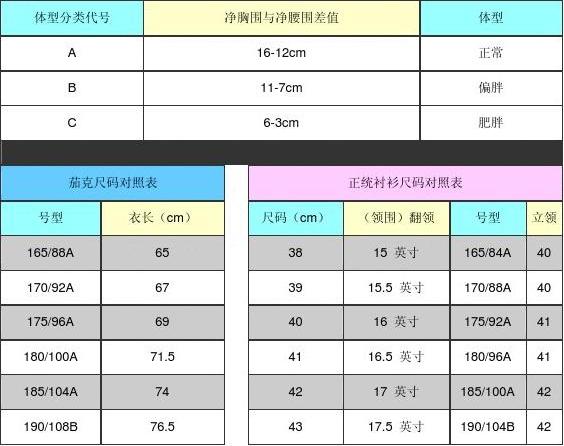 服装技术参数深度解析与应用探讨指南